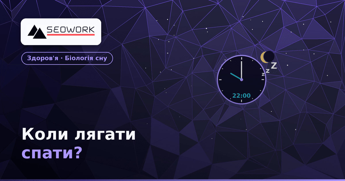 Коли лягати спати: чому час засинання важливіший за 8 годин 1 Коли лягати спати — біологічне вікно глибокого сну з 22:00 до півночі