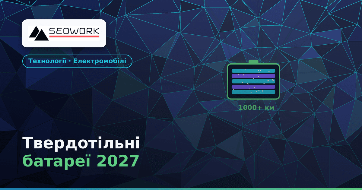 Твердотільні батареї 2027: чому це вирок для двигунів внутрішнього згоряння 1 Твердотільні батареї 2027 — нова технологія акумуляторів проти ДВЗ