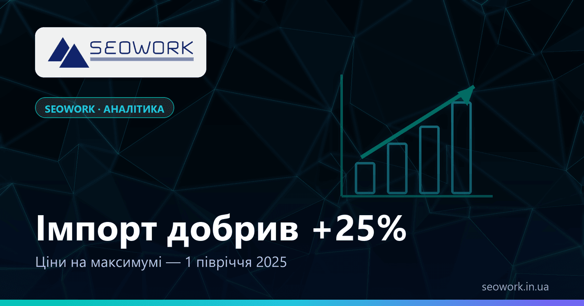 Імпорт добрив в Україну у 1 півріччі 2025: зростання на 25%, ціни — на максимумі 1 Імпорт добрив в Україну у 1 півріччі 2025: зростання на 25%, ціни — на максимумі