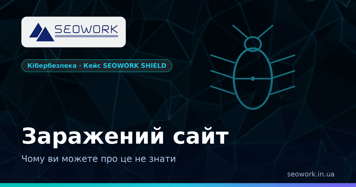Заражений сайт із прихованим бекдором — кейс SEOWORK SHIELD